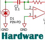 Hardware Design